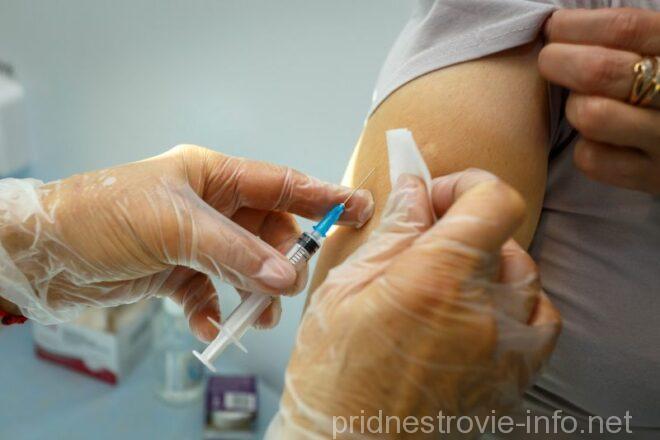 Вакцинация от гриппа прививка