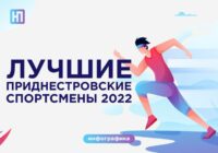 Лучшие приднестровские спортсмены – 2022