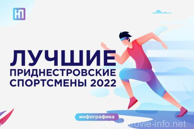 Лучшие приднестровские спортсмены – 2022